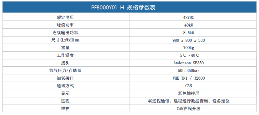 氫能燃料電池叉車(chē)PF8000Y01-H規格參數表