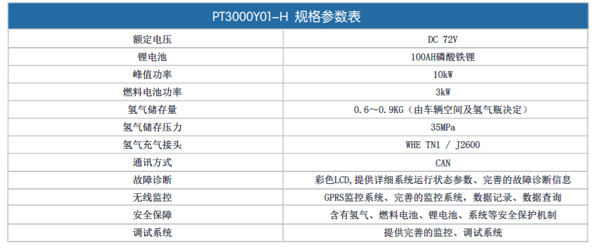 燃料電池游覽車(chē)PT3000Y01-H規格參數表